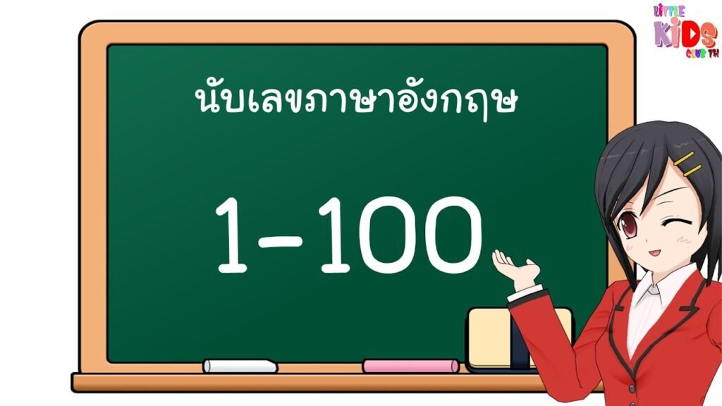ลําดับที่ 1-100 ภาษาอังกฤษ