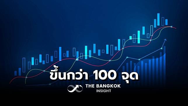 เปรียบเทียบ ดัชนีอุตสาหกรรมดาวโจนส์